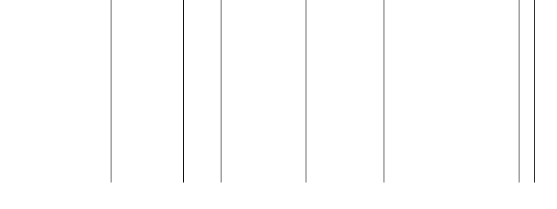 Barogramm